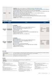 2022 현대 스타리아 카탈로그 이미지