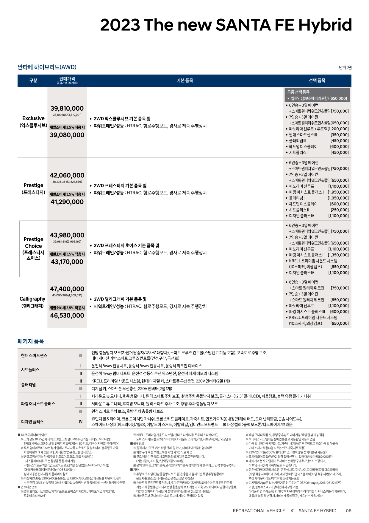 2022 현대 싼타페&싼타페하이브리드 카탈로그 이미지 - 661738185_O97Jc0AR_santafe-hybrid-price_02.jpg