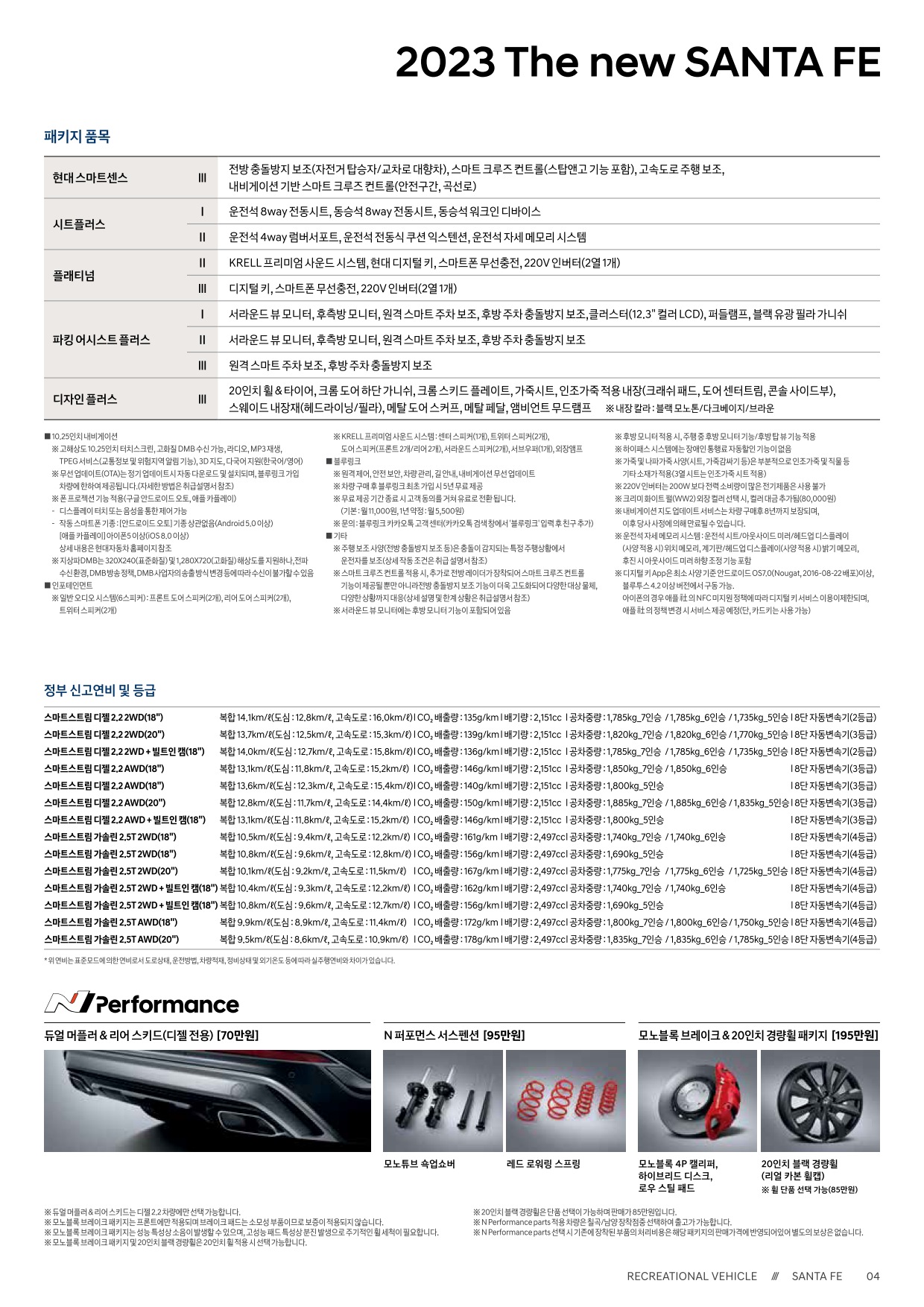 2022 현대 싼타페&싼타페하이브리드 카탈로그 이미지 - 661738185_cFsRSQAT_santafe-price_02.jpg
