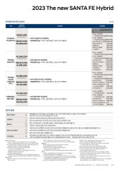 2022 현대 싼타페&싼타페하이브리드 카탈로그 이미지