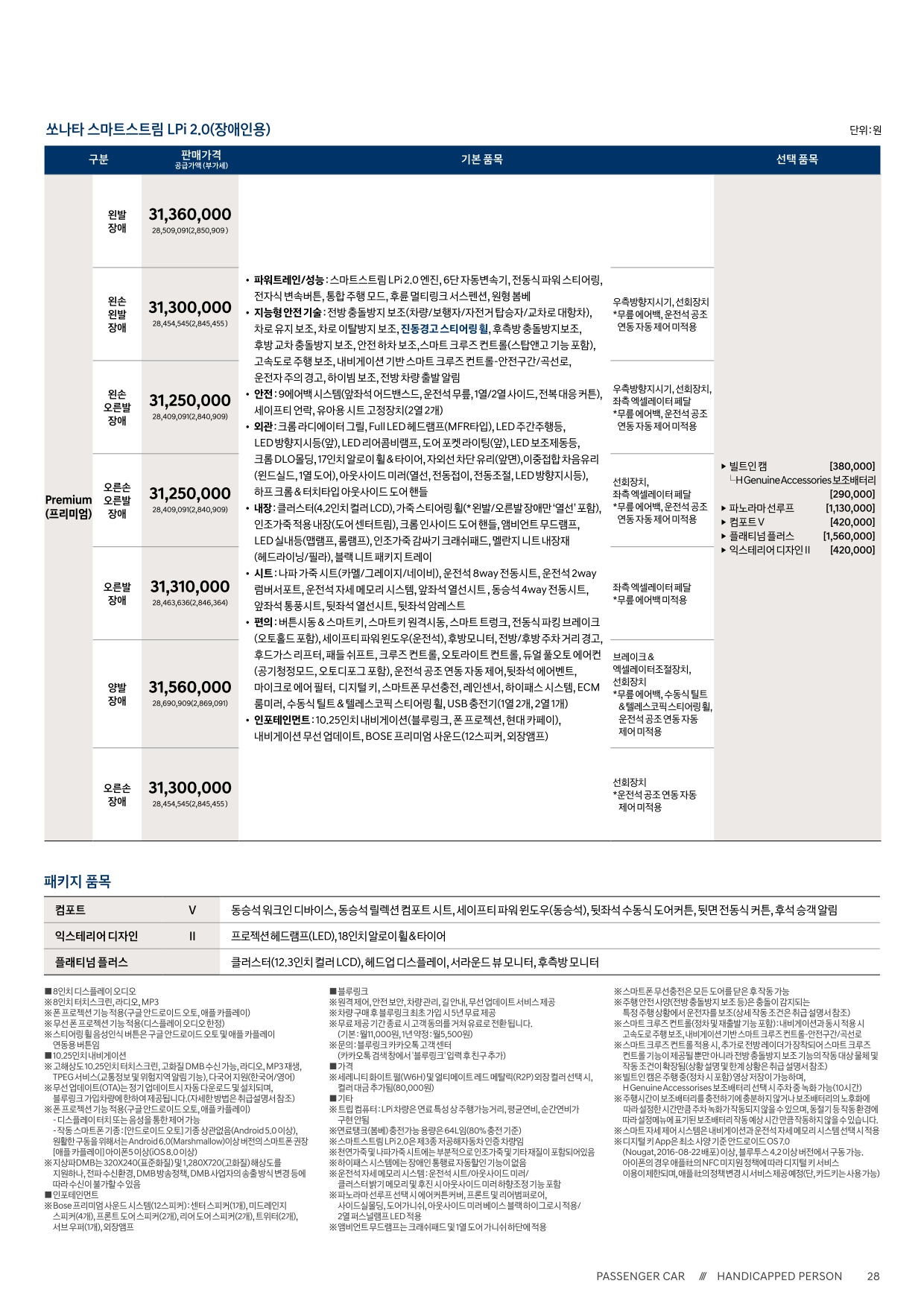 2022 현대 쏘나타하이브리드&N라인 카탈로그 이미지 - 661738185_4tdo3uHa_sonata-price_2_05.jpg