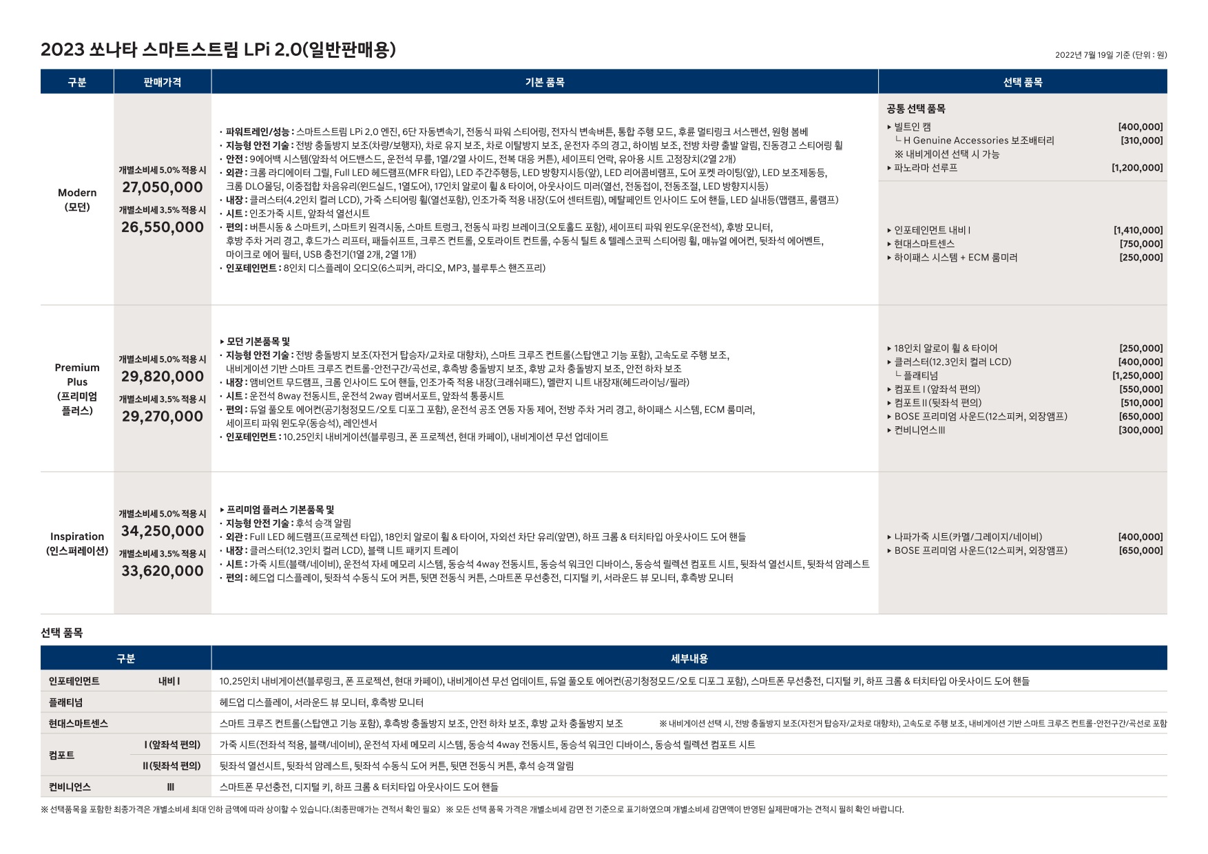 2022 현대 쏘나타하이브리드&N라인 카탈로그 이미지 - 661738185_aoOx9crf_sonata-price_2_03.jpg