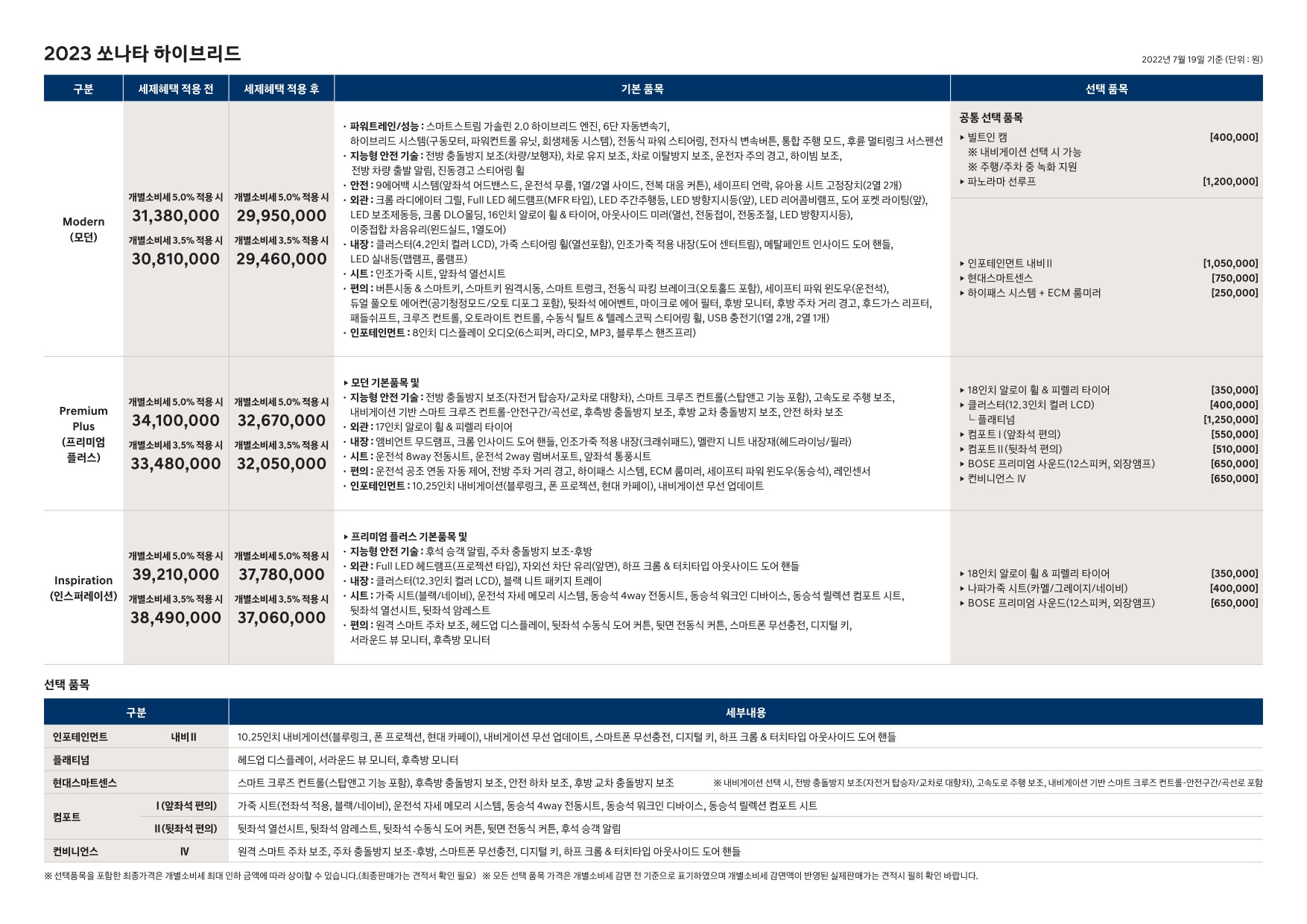 2022 현대 쏘나타하이브리드&N라인 카탈로그 이미지 - 661738185_d0Ken3rq_sonata-hybrid-price_01.jpg