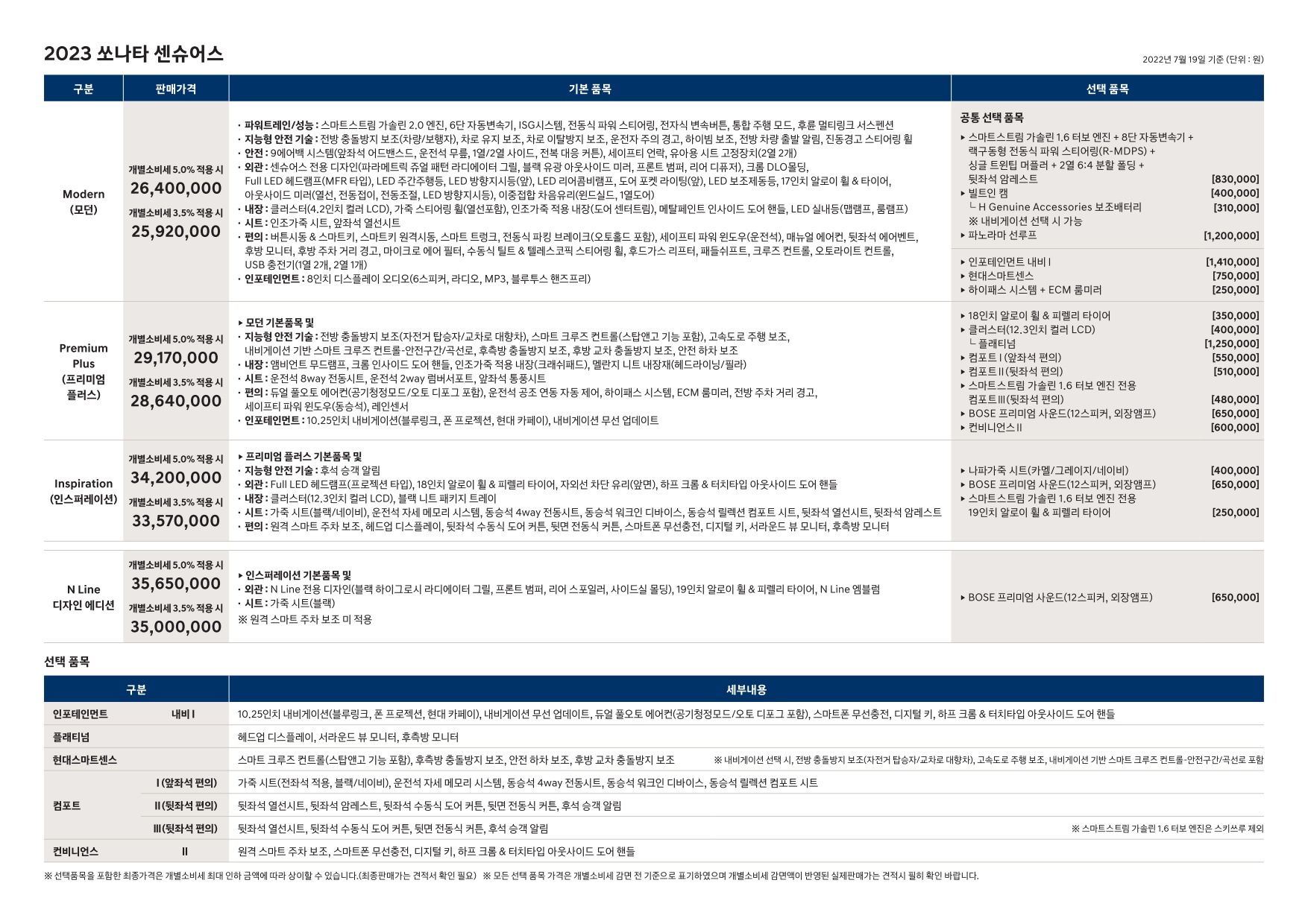 2022 현대 쏘나타하이브리드&N라인 카탈로그 이미지 - 661738185_sYMaO8yb_sonata-price_2_02.jpg