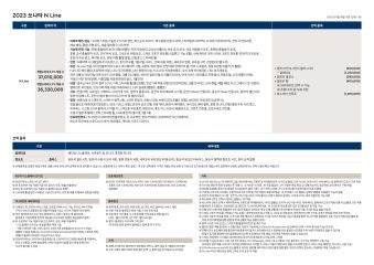 2022 현대 쏘나타하이브리드&N라인 대표 이미지