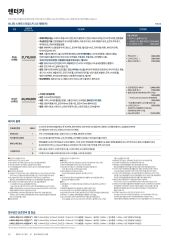 2022 현대 쏘나타 카탈로그 이미지