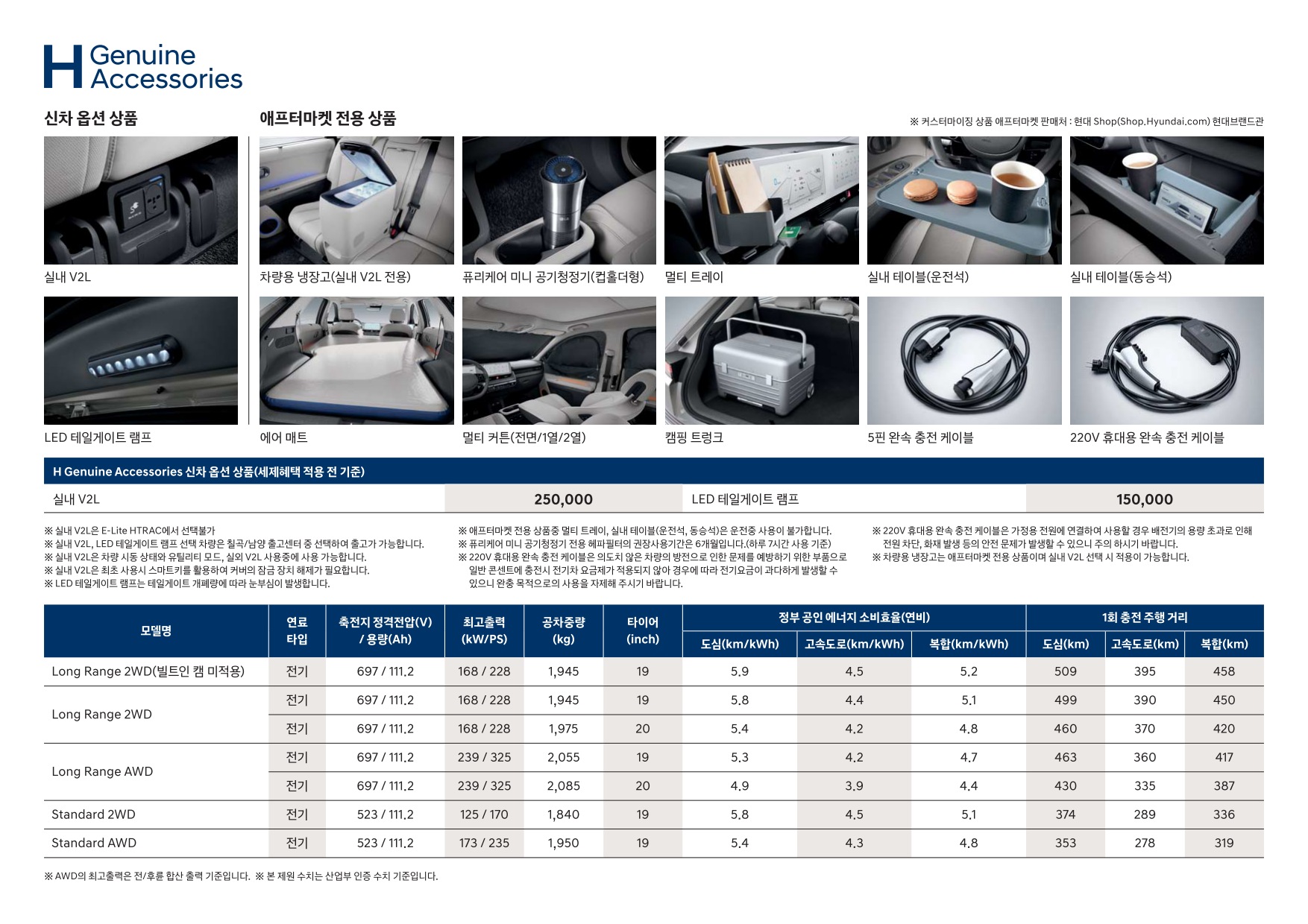 2022 현대 아이오닉5 카탈로그 이미지 - 661738185_O5FviWoV_ioniq5-price_05.jpg