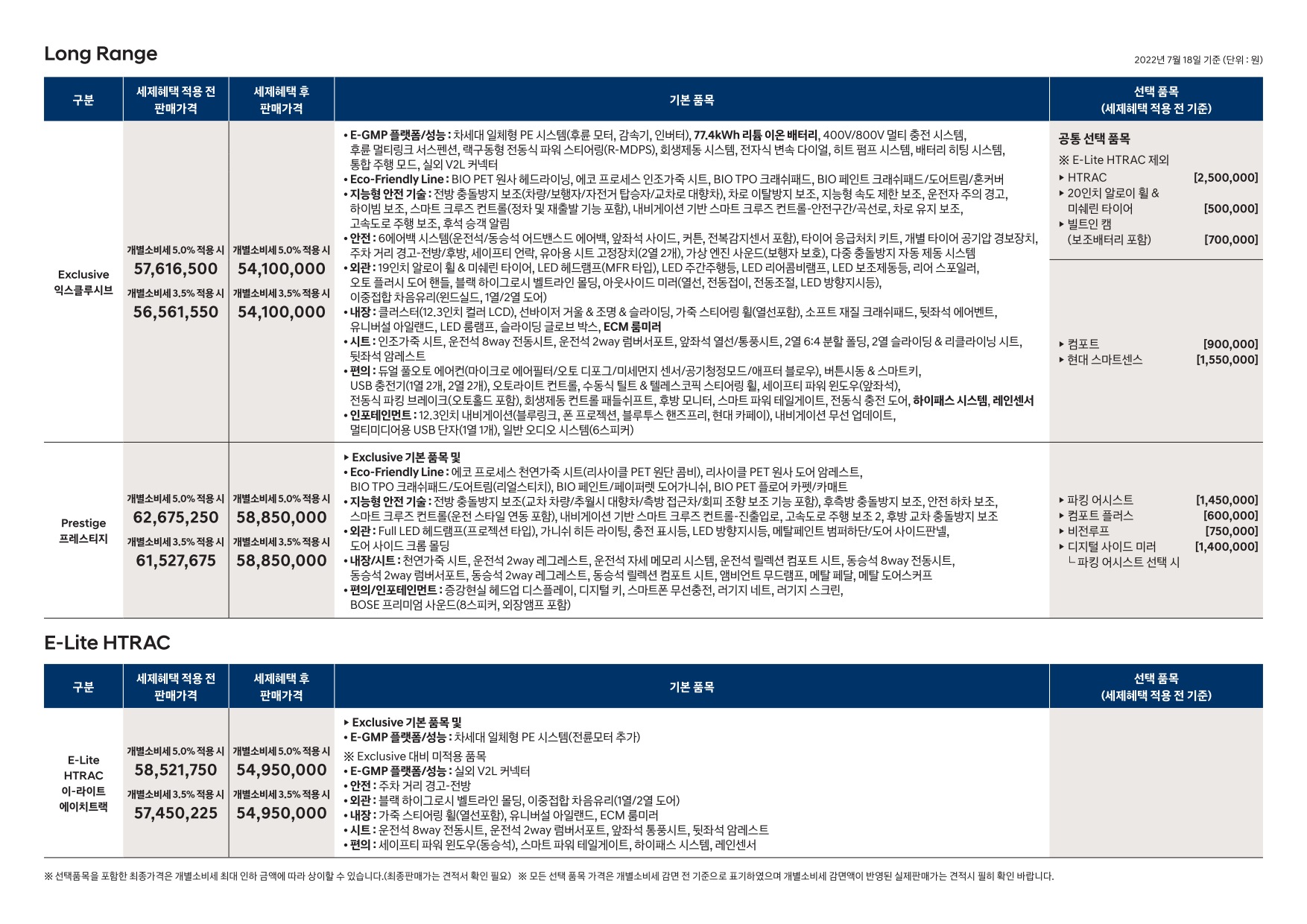 2022 현대 아이오닉5 카탈로그 이미지 - 661738185_OGiA4xSZ_ioniq5-price_02.jpg
