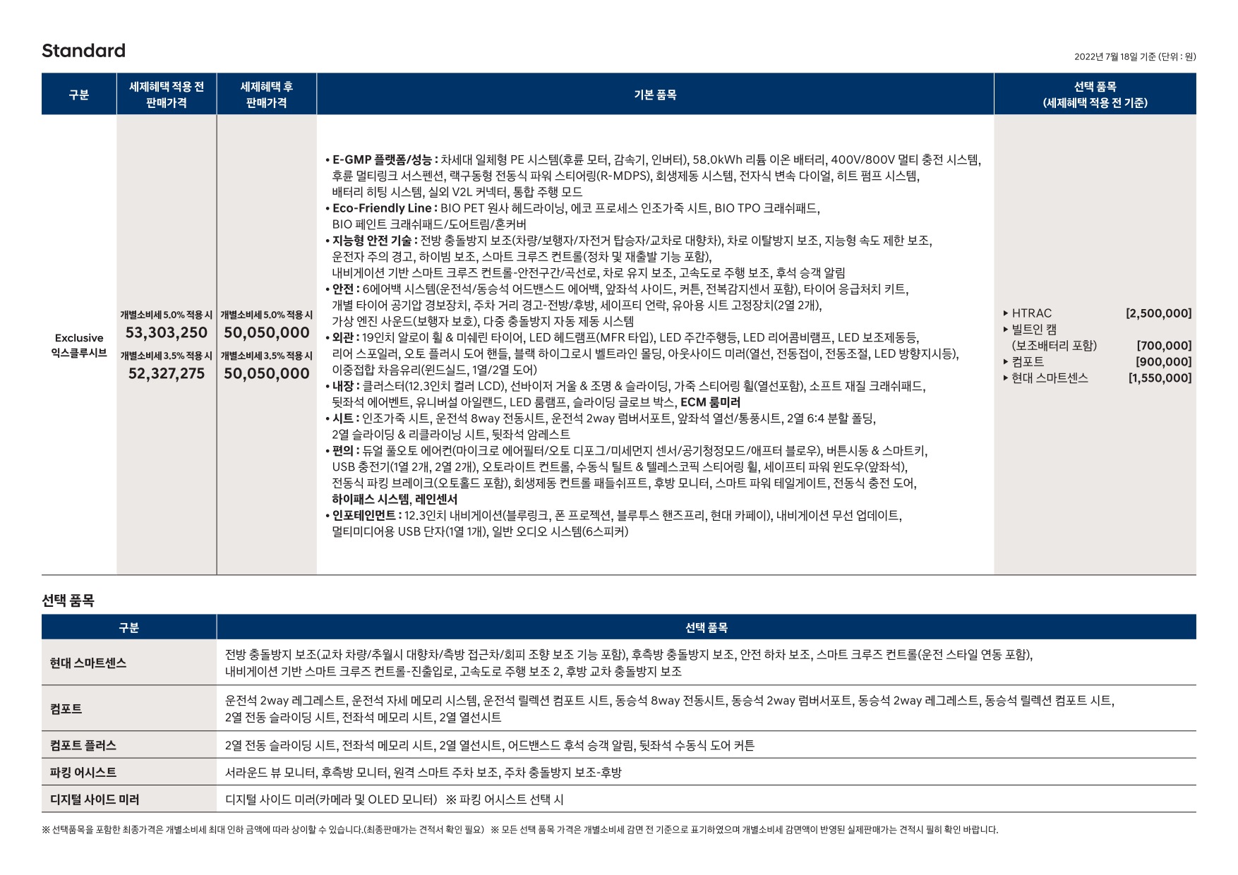 2022 현대 아이오닉5 카탈로그 이미지 - 661738185_vJkNn8hl_ioniq5-price_03.jpg