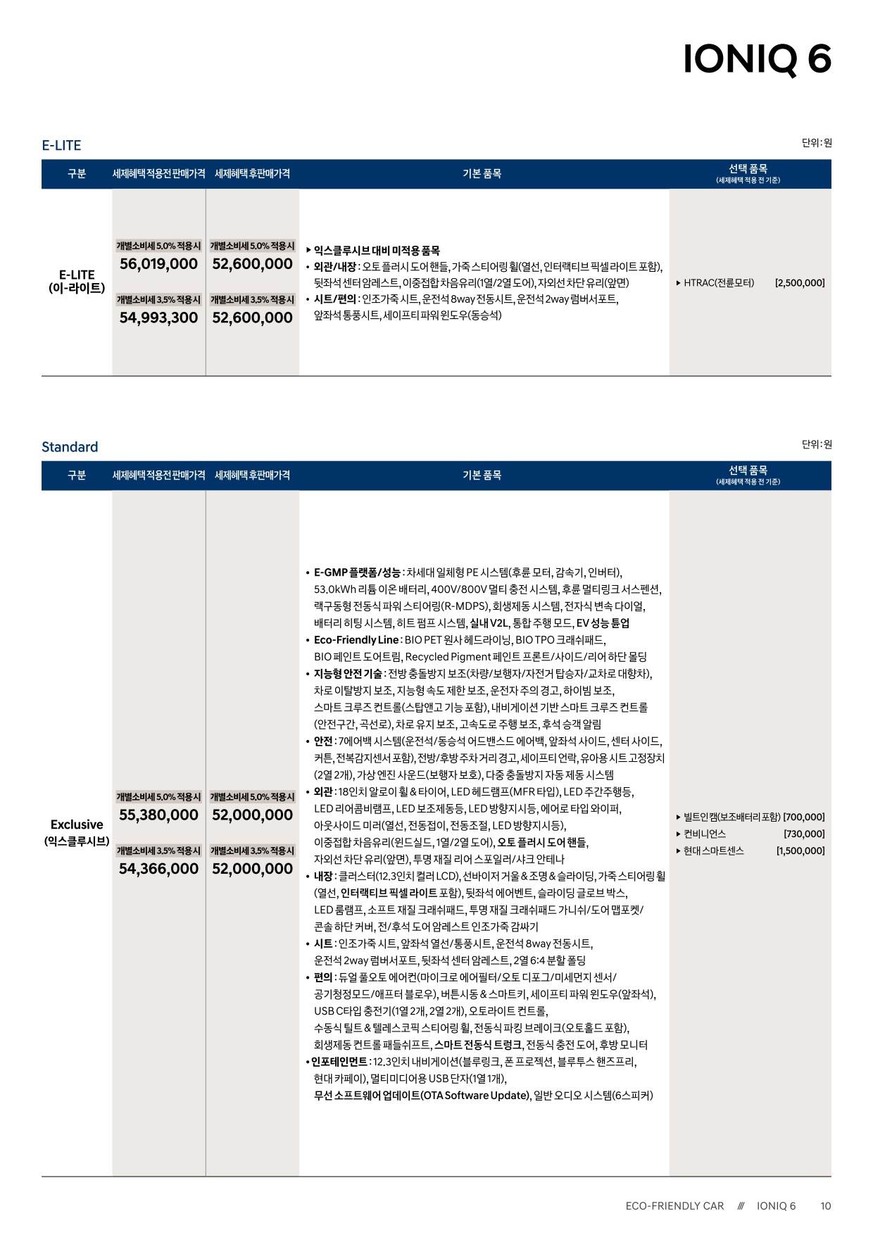 2022 현대 아이오닉6 카탈로그 이미지 - 661738185_wVC9sitk_ioniq6-price_02.jpg