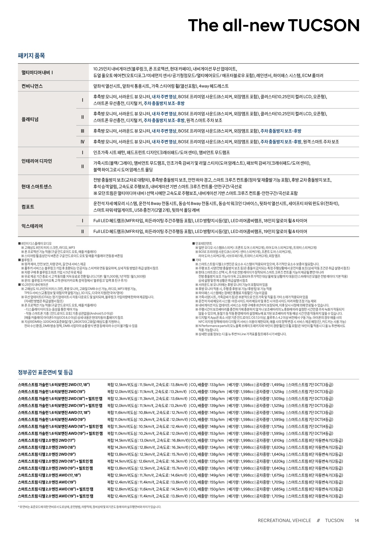 2022 현대 투싼 카탈로그 이미지 - 661738185_UPFwpgWZ_tucson-price_02.jpg