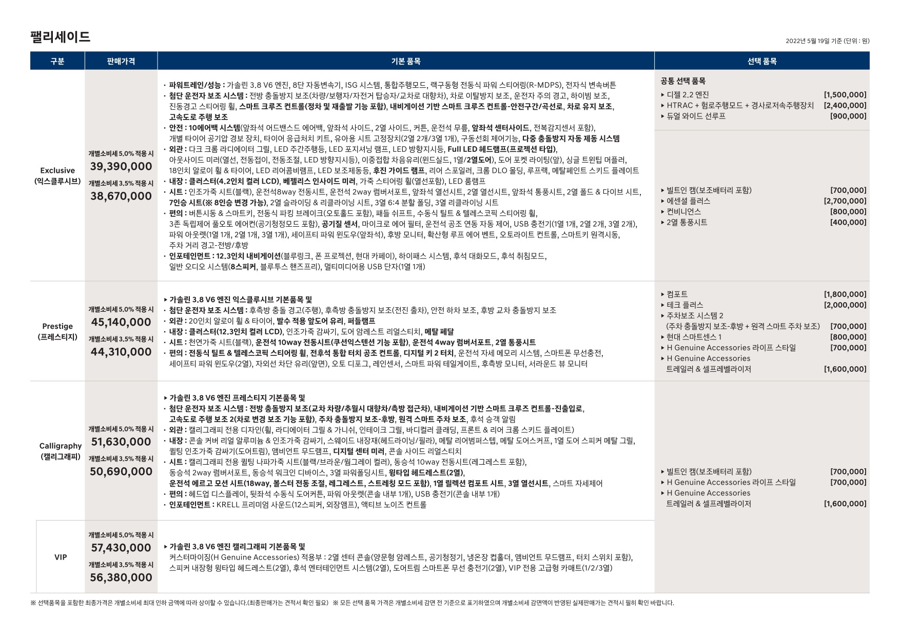 2022 현대 펠리세이드 카탈로그 이미지 - 33537711_A5cpElXD_palisade-price_02.jpg