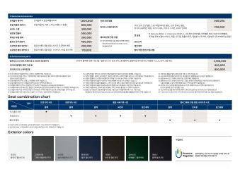 2022 현대 펠리세이드 카탈로그 이미지