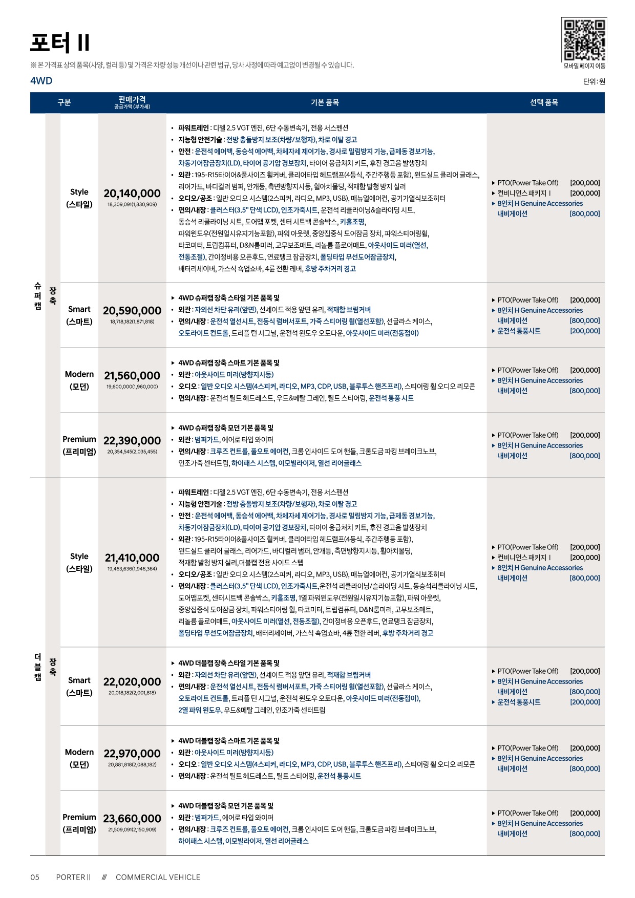 2022 현대 포터 카탈로그 이미지 - 33537711_tayAzQxJ_porter2-price_03.jpg