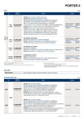 2022 현대 포터 카탈로그 이미지