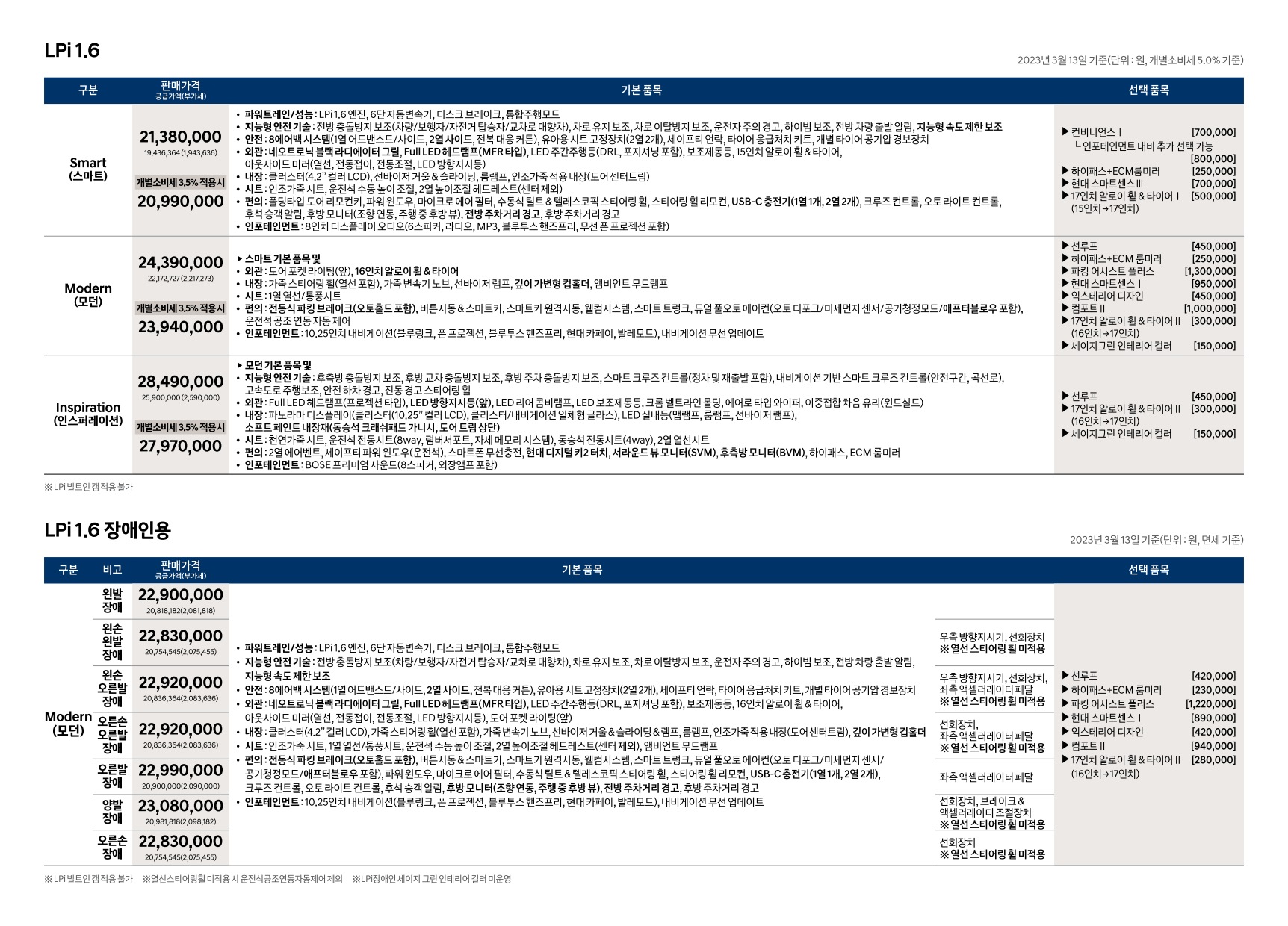 2023 현대 더뉴아반떼/더뉴아반떼하이브리드 카탈로그 이미지 - 661738185_lJN13Aym_the-new-avante-price_04.jpg