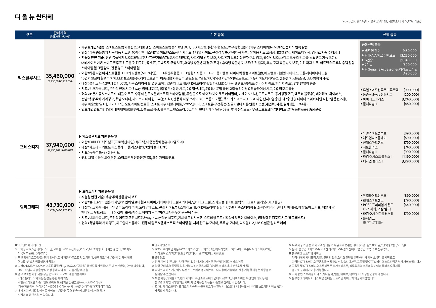 2023 현대 싼타페&싼타페하이브리드 카탈로그 이미지 - 661738185_gPc4K78u_the-all-new-santafe-price_02.jpg