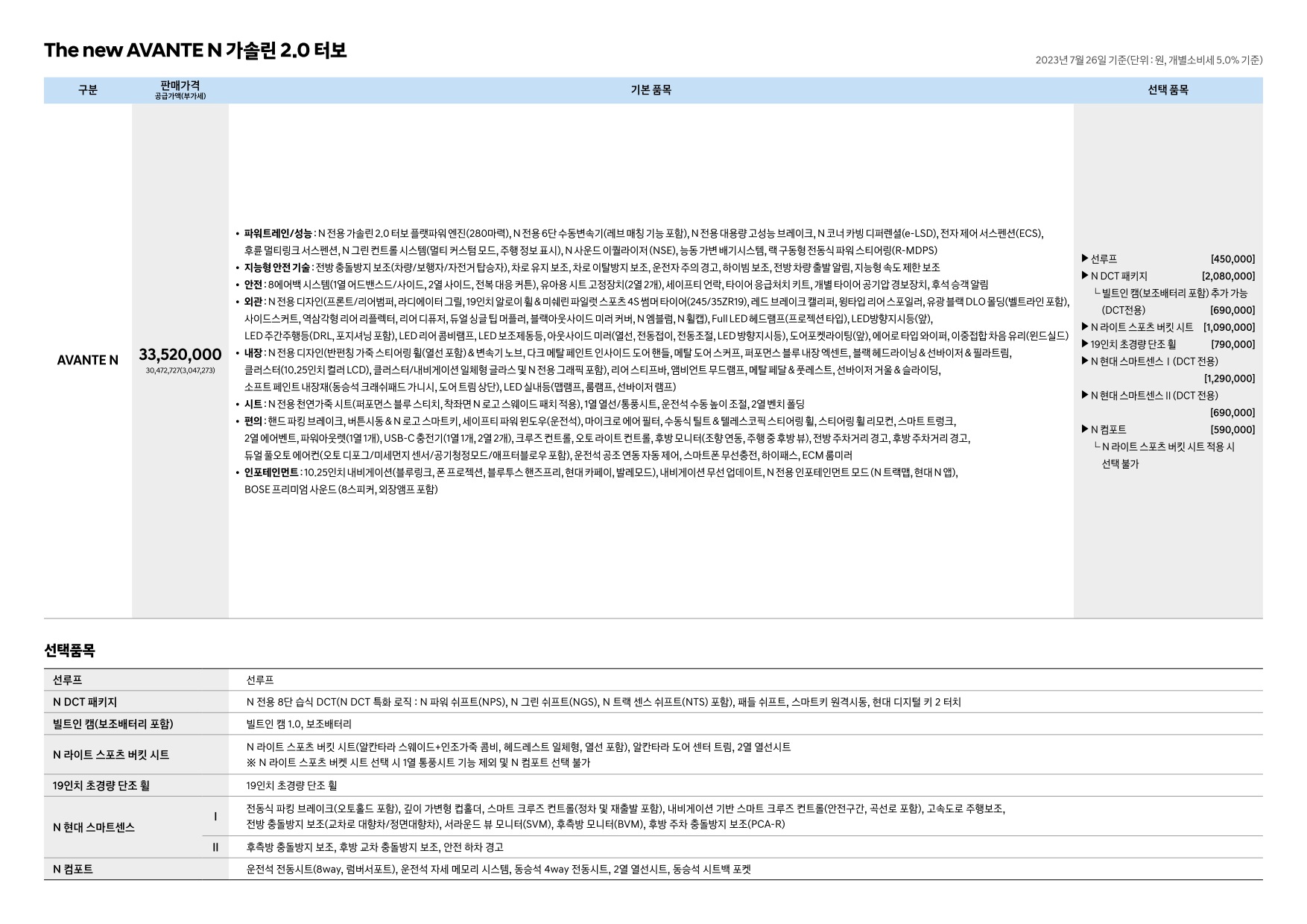 2023 현대 아반떼N 카탈로그 이미지 - 661738185_1lhv5ALt_the-new-avante-n-price_02.jpg