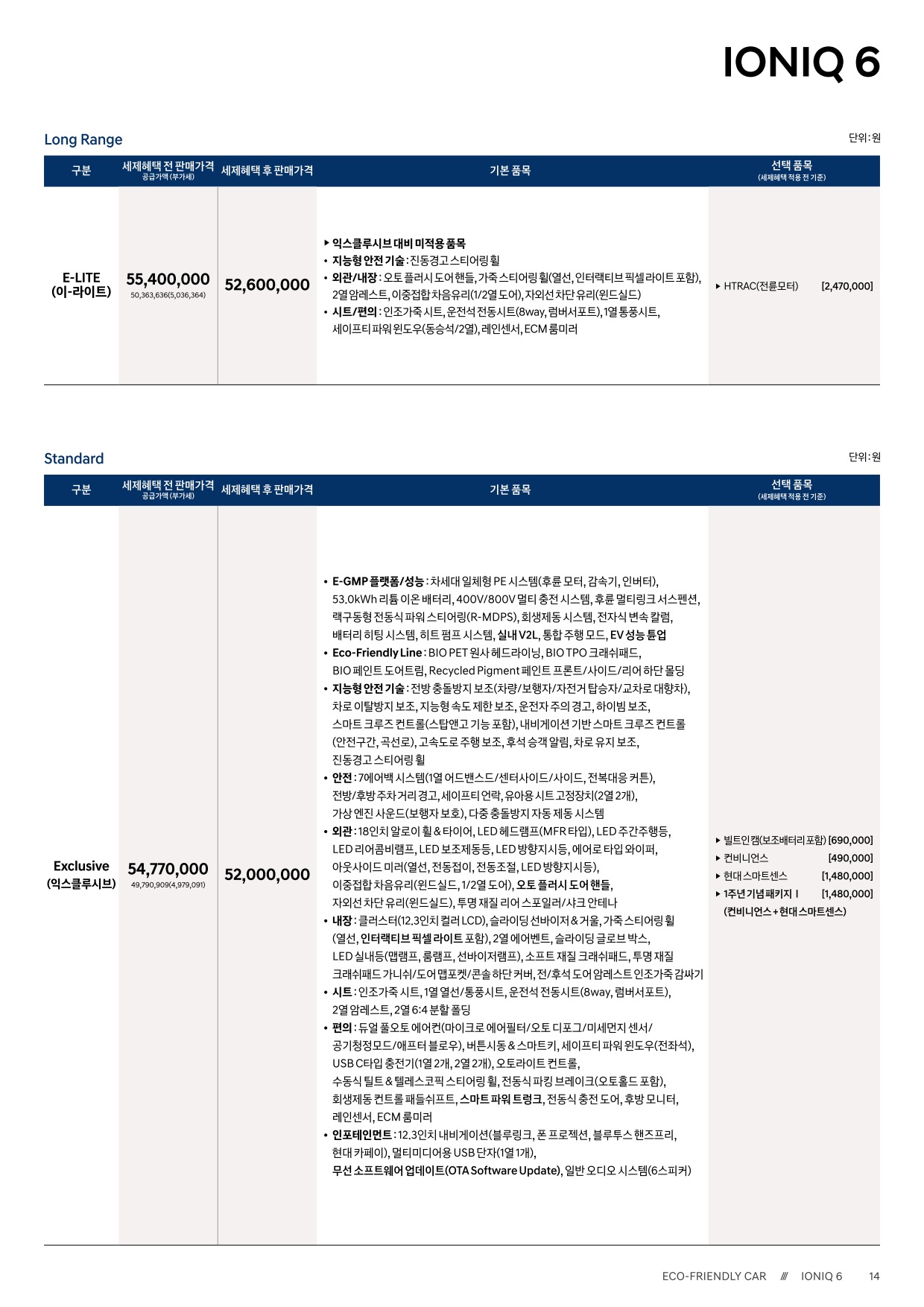 2023 현대 아이오닉6 카탈로그 이미지 - 661738185_nPDXiTSu_ioniq-6-price_02.jpg