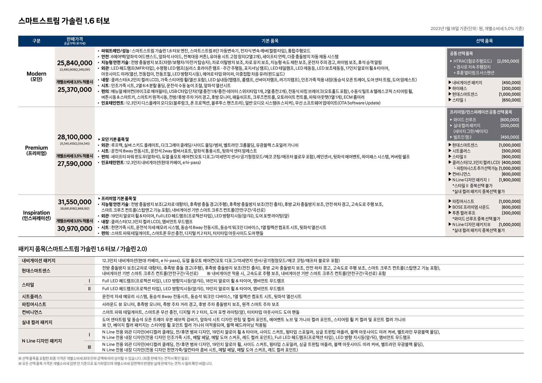 2023 현대 코나 카탈로그 이미지 - 661738185_2KTXBrph_the-all-new-kona-price_02.jpg
