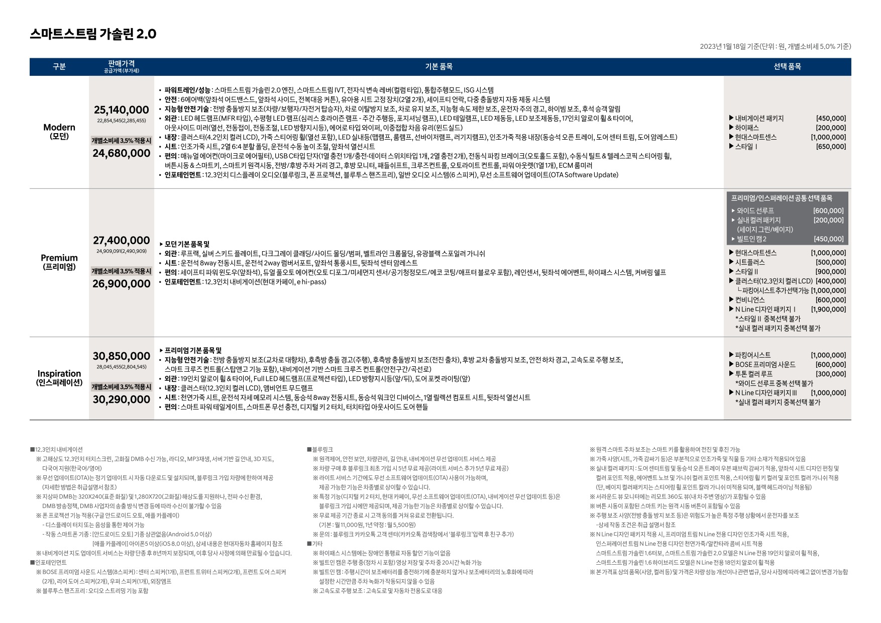 2023 현대 코나 카탈로그 이미지 - 661738185_xMdeaOw9_the-all-new-kona-price_03.jpg