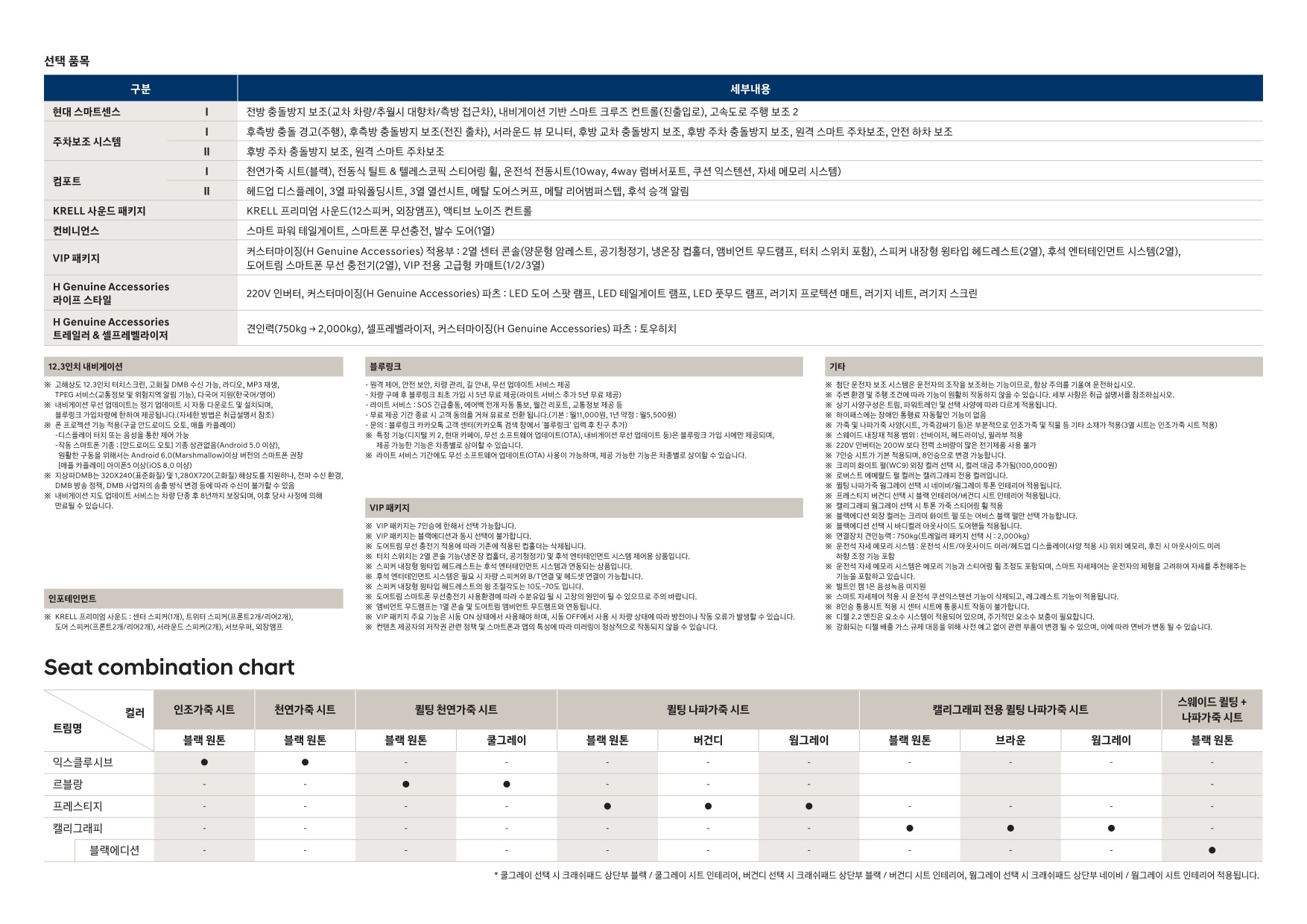 2023 현대 펠리세이드 카탈로그 이미지 - 661738185_mwoKbplq_palisade-2024-price_04.jpg