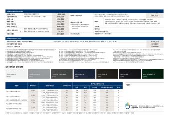 2023 현대 펠리세이드 카탈로그 이미지