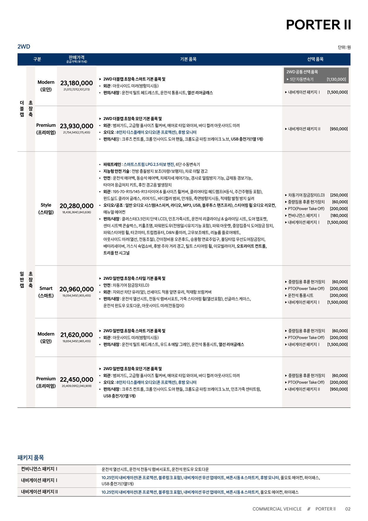 2023 현대 포터2 카탈로그 이미지 - 661738185_CgofEBG0_porter2-2024-price_02.jpg