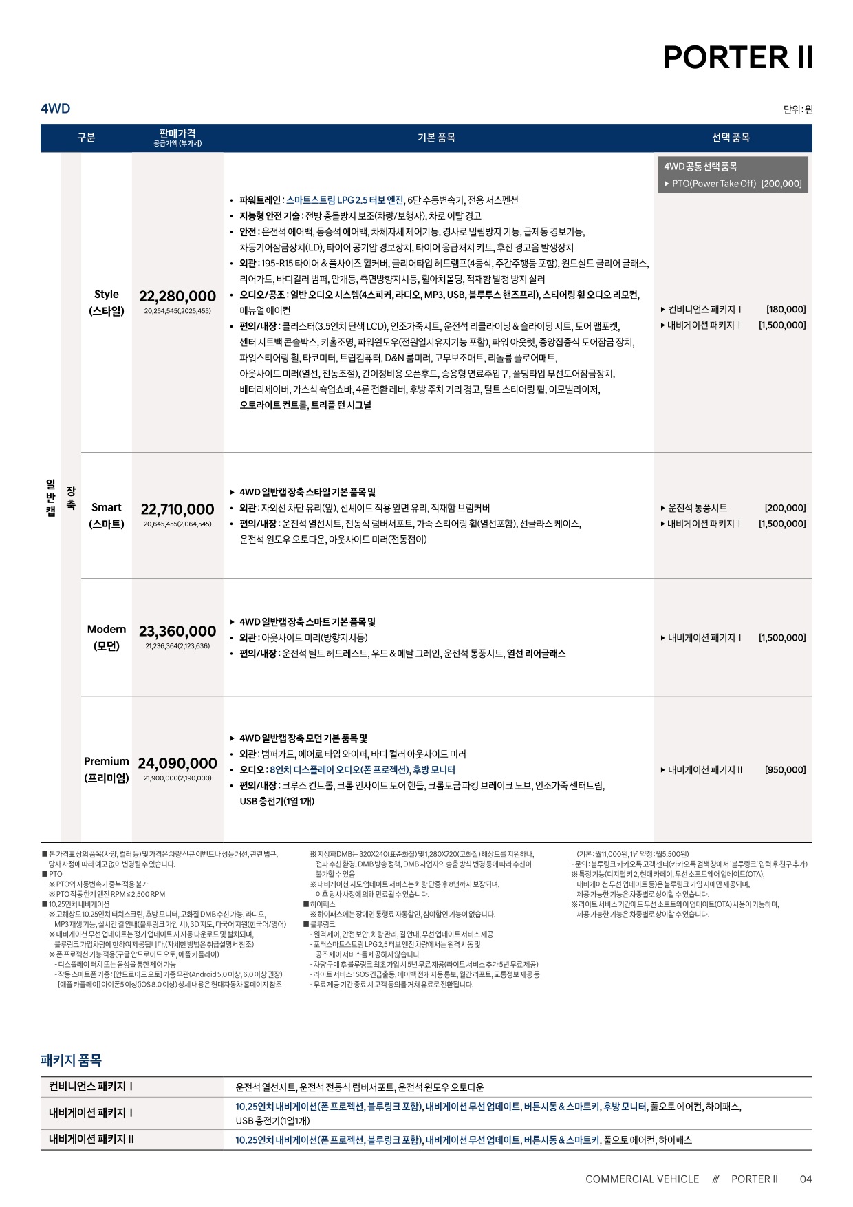 2023 현대 포터2 카탈로그 이미지 - 661738185_og1aSy0Z_porter2-2024-price_04.jpg