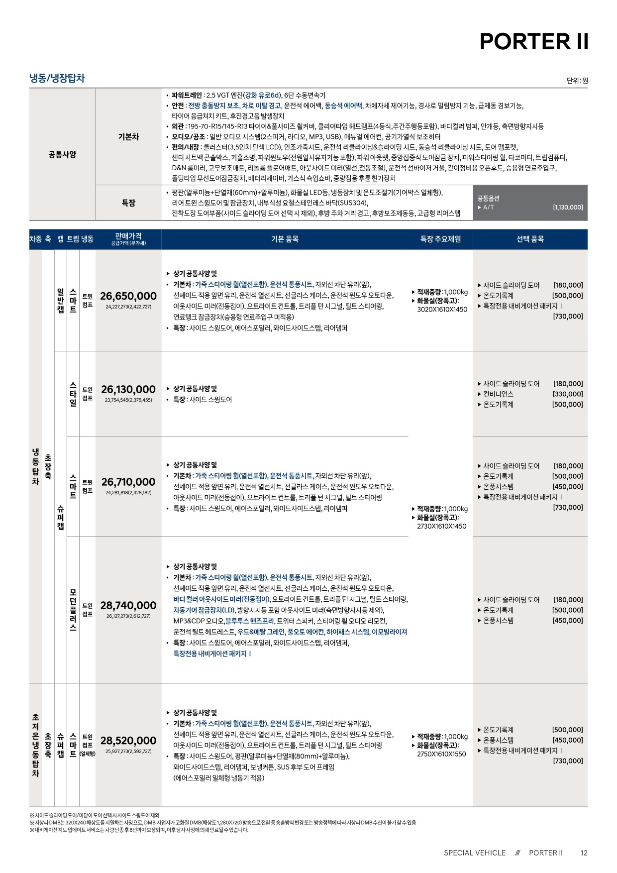 2023 현대 포터2특장차 카탈로그 이미지 - 661738185_D63yqx8O_porter2-special-price_02.jpg