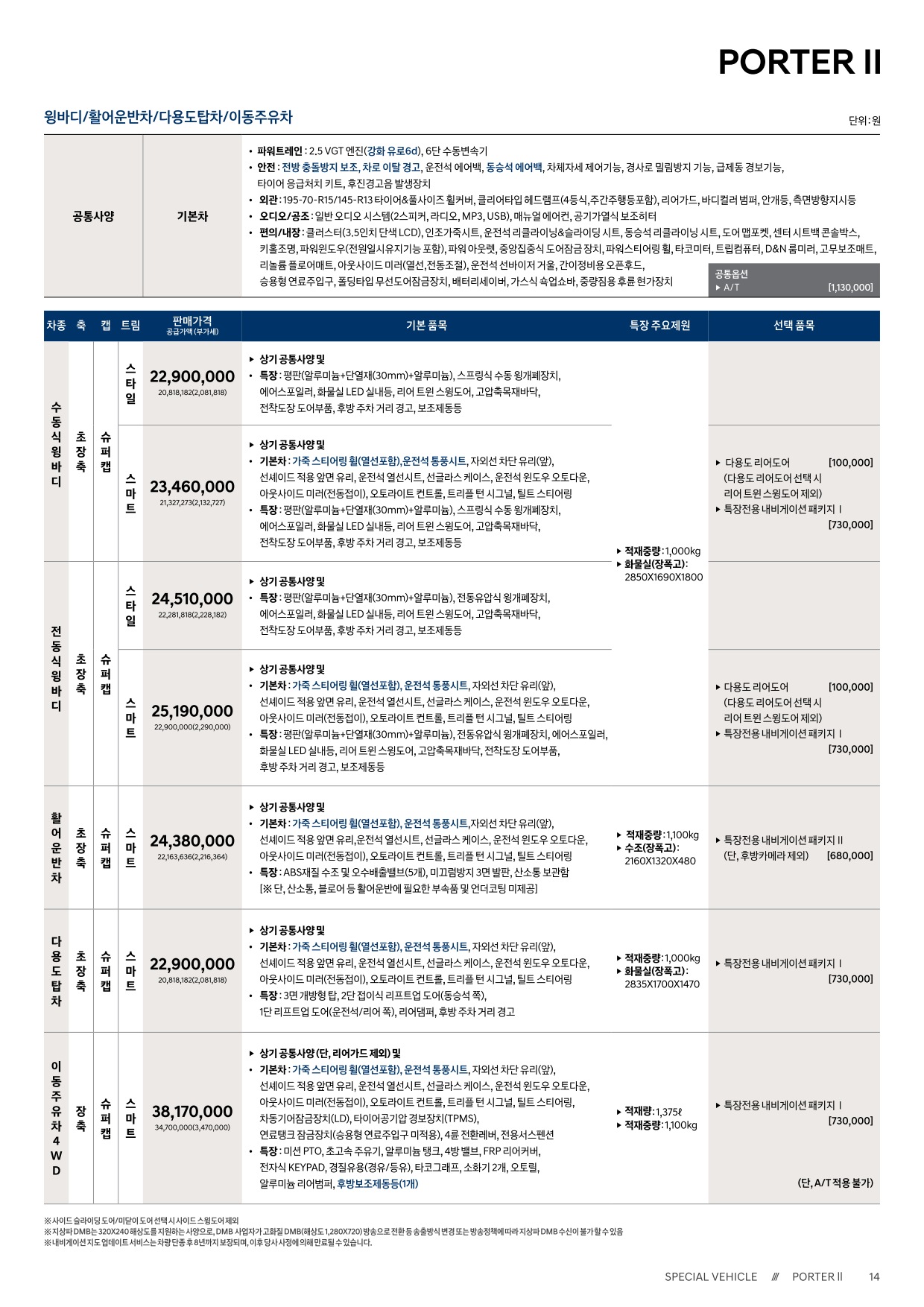 2023 현대 포터2특장차 카탈로그 이미지 - 661738185_Vwp4xlDG_porter2-special-price_04.jpg