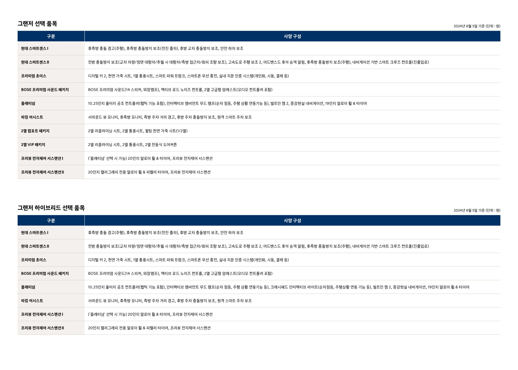 2024 현대 그랜저하이브리드 카탈로그 이미지 - 661738185_zUdaSQe4_grandeur-hybrid-2025-price_03.jpg