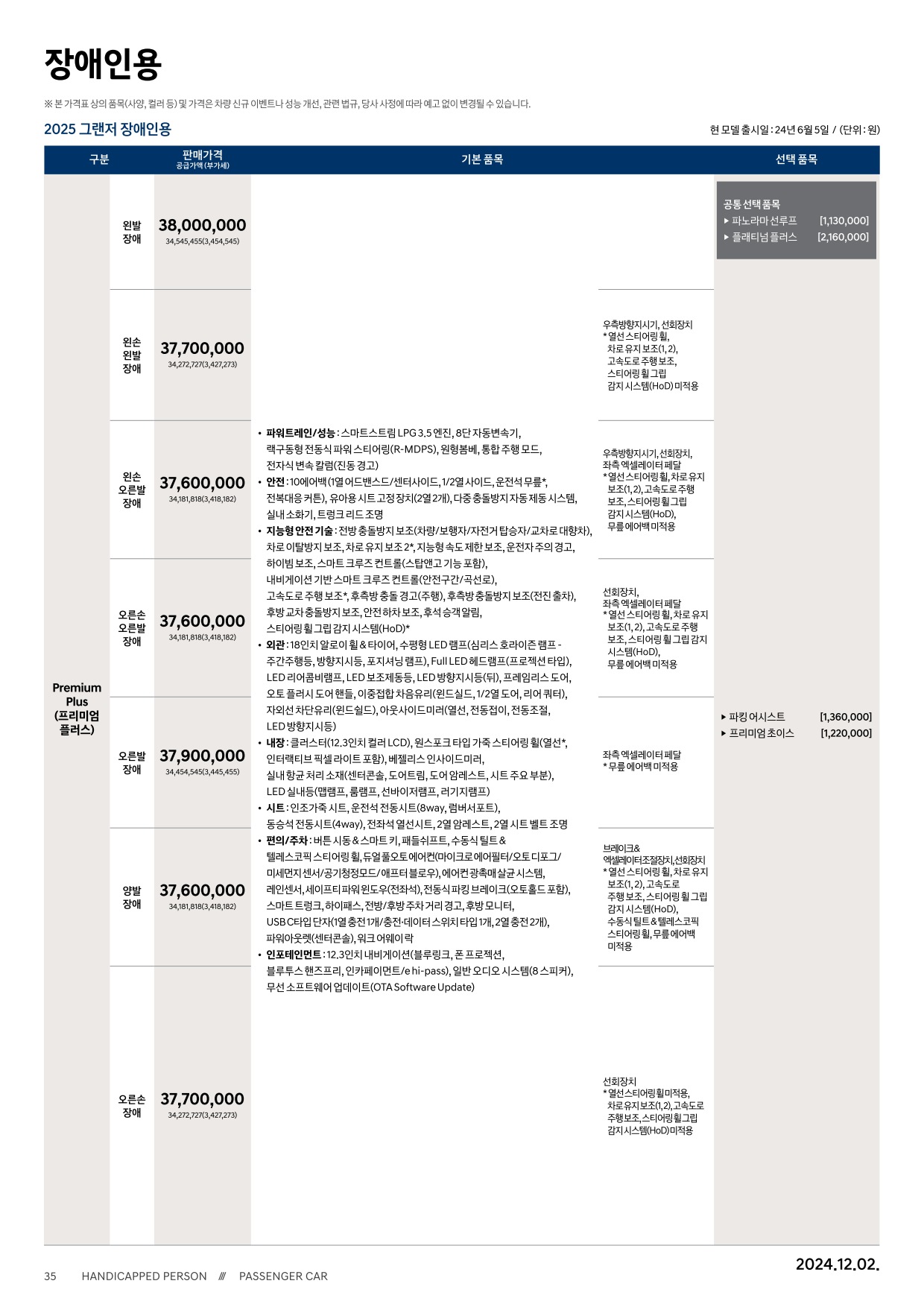 2024 현대 그랜저&그랜저하이브리드 카탈로그 이미지 - 33440219_YuaI7LnK_grandeur-2025-price_05.jpg
