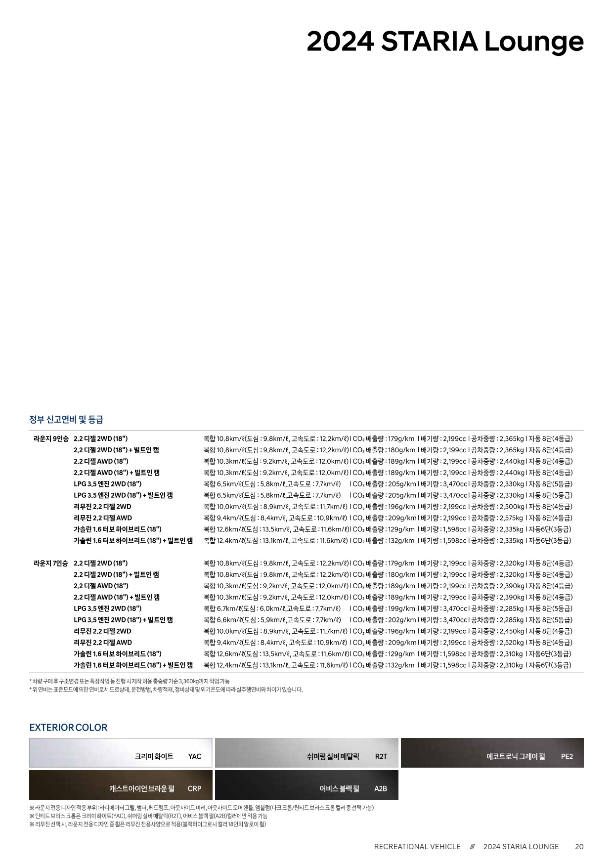 2024 현대 스타리아라운지캠퍼&리무진&모빌리티 카탈로그 이미지 - 33440219_bE7jhIgF_staria_limousine-24-price_04.jpg