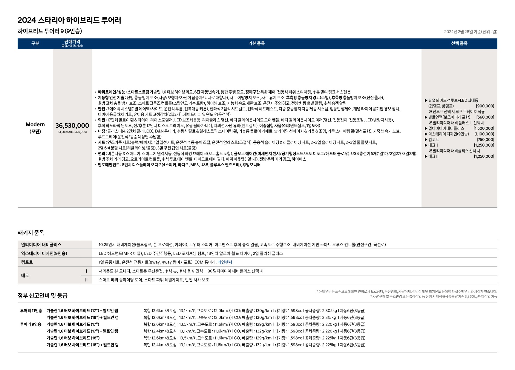 2024 현대 스타리아 카탈로그 이미지 - 661738185_5Vz6p7rL_staria-hybrid-24-price_03.jpg