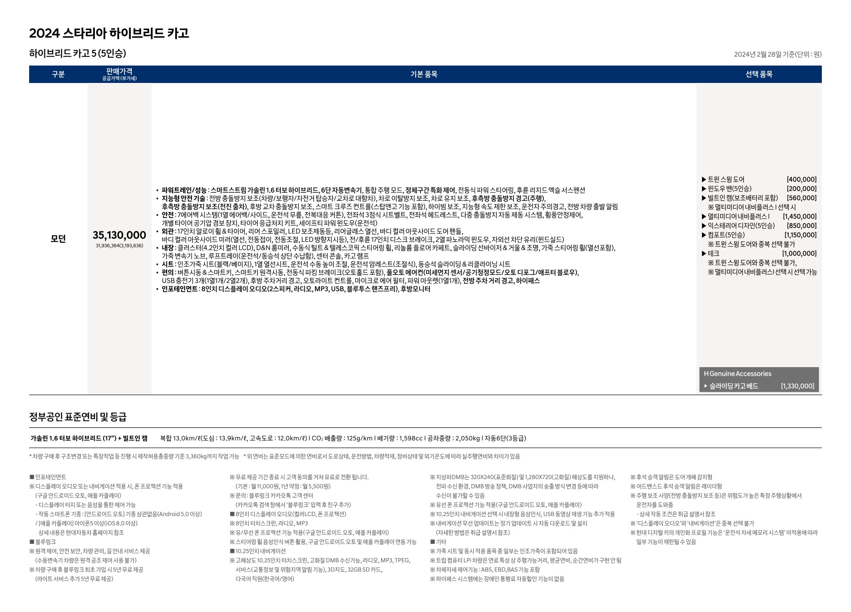 2024 현대 스타리아 카탈로그 이미지 - 661738185_NAmLdD24_staria-hybrid-24-price_07.jpg