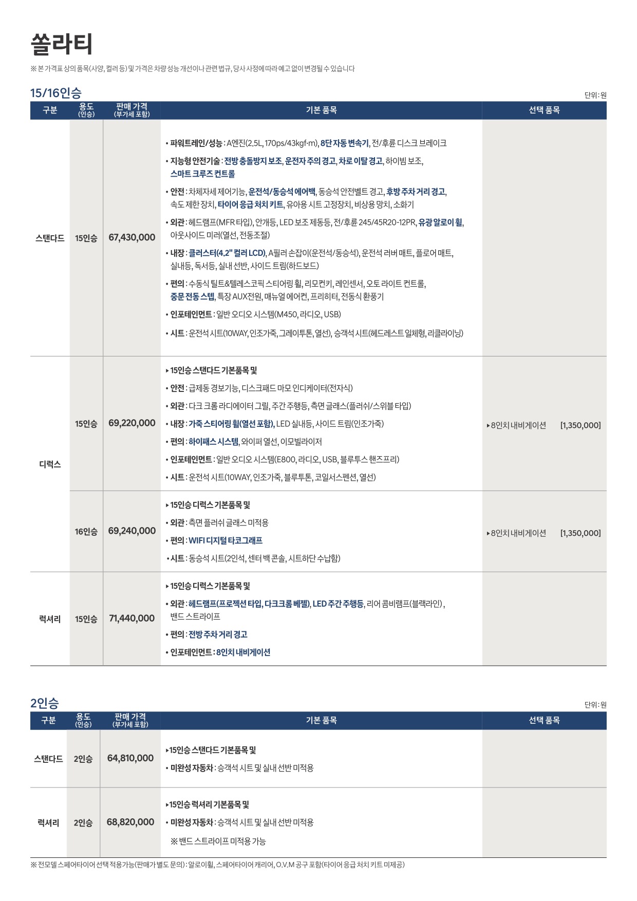 2024 현대 쏠라티 카탈로그 이미지 - 661738185_dIoxgLHr_solati-price-230109_01.jpg