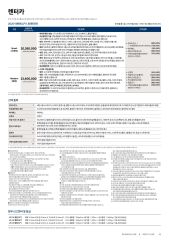 아반떼 2024년형