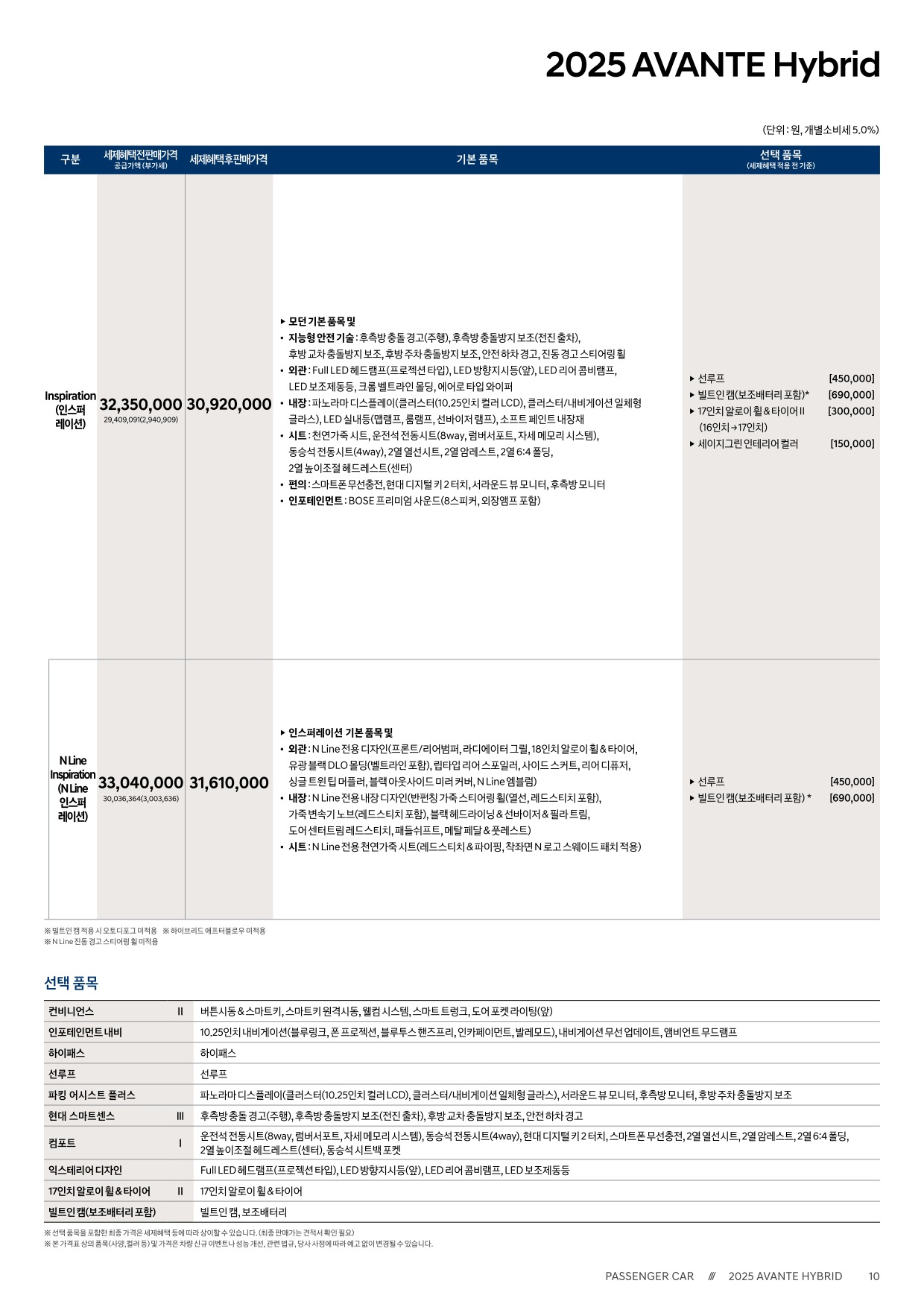 2024 현대 아반떼하이브리드 카탈로그 이미지 - 33440219_rT6dqI8F_avante-hybrid-2025-price_02.jpg