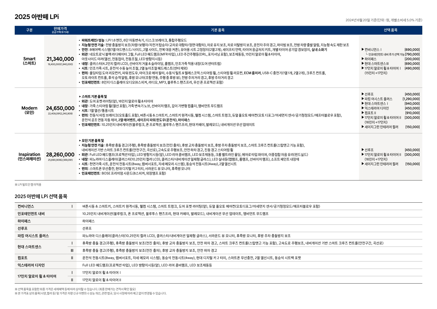 2024 현대 아반떼&아반떼하이브리드 카탈로그 이미지 - 661738185_WThmJ0uj_avante-2025-price_04.jpg
