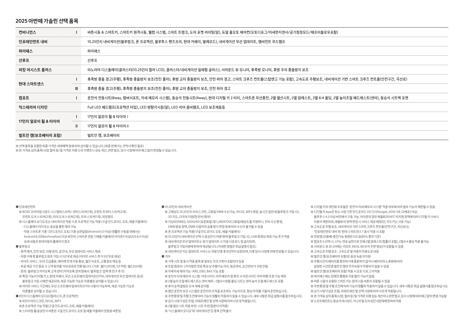 2024 현대 아반떼&아반떼하이브리드 카탈로그 이미지 - 661738185_kMOZXQIL_avante-2025-price_03.jpg