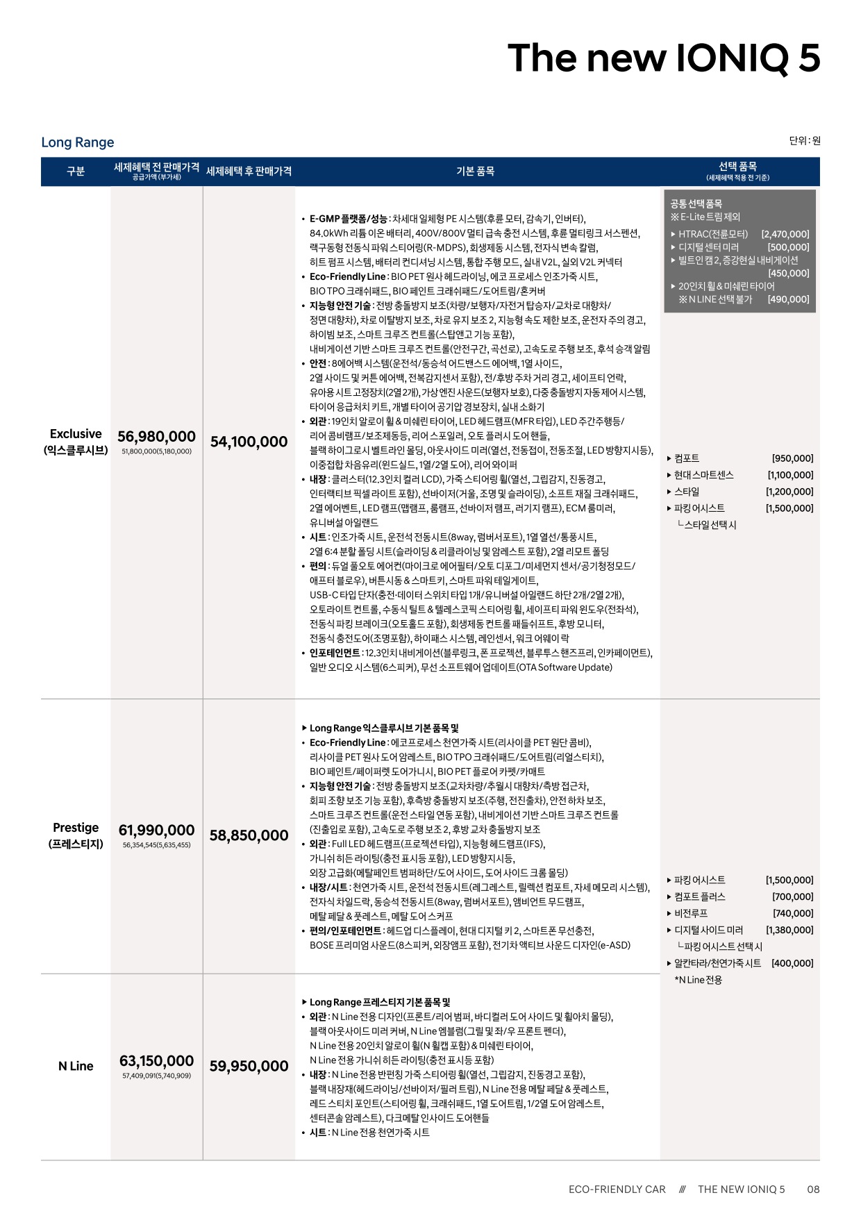 2024 현대 아이오닉5 카탈로그 이미지 - 33440219_6rQPygjV_ioniq5-24-price_02.jpg