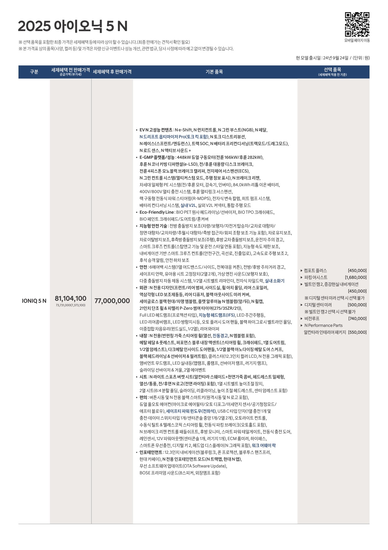 2024 현대 아이오닉5N 카탈로그 이미지 - 661738185_58hZ2q9a_ioniq5-n-2025-price_01.jpg