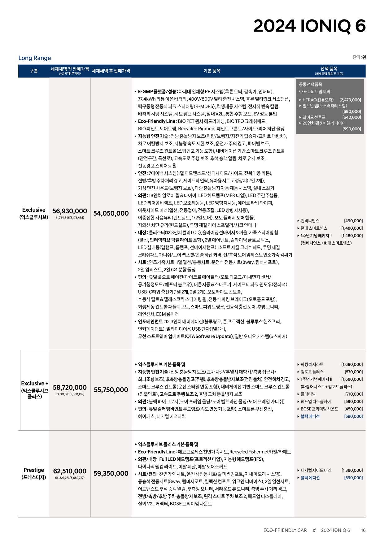 2024 현대 아이오닉6 카탈로그 이미지 - 33440219_ZVf9iPbJ_ioniq-6-24-price_02.jpg