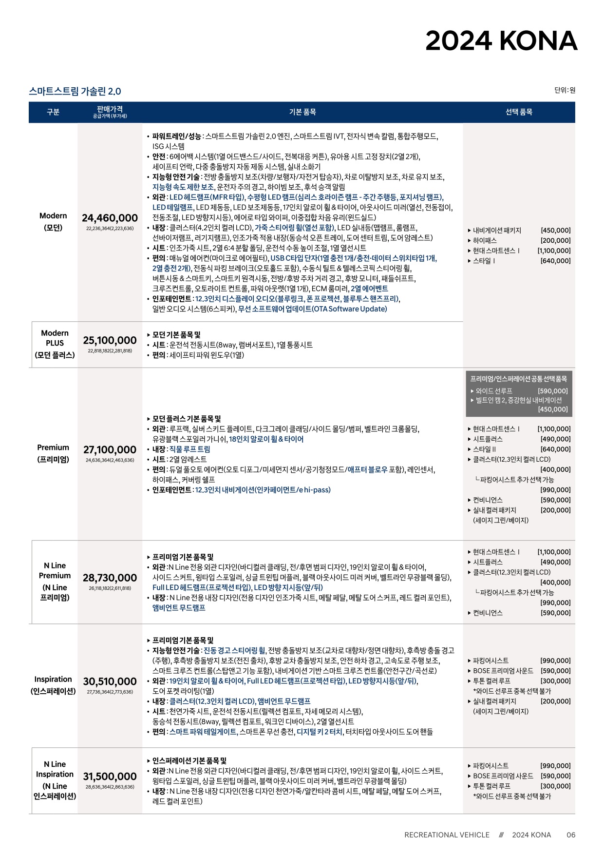 2024 현대 코나&코나하이브리드 카탈로그 이미지 - 33440219_g0UNOFl7_kona-2024-price_02.jpg