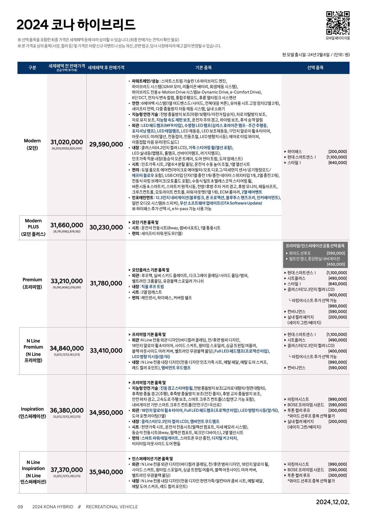 2024 현대 코나&코나하이브리드 카탈로그 이미지 - 33440219_lKyDbGWL_kona-hybrid-2024-price_01.jpg