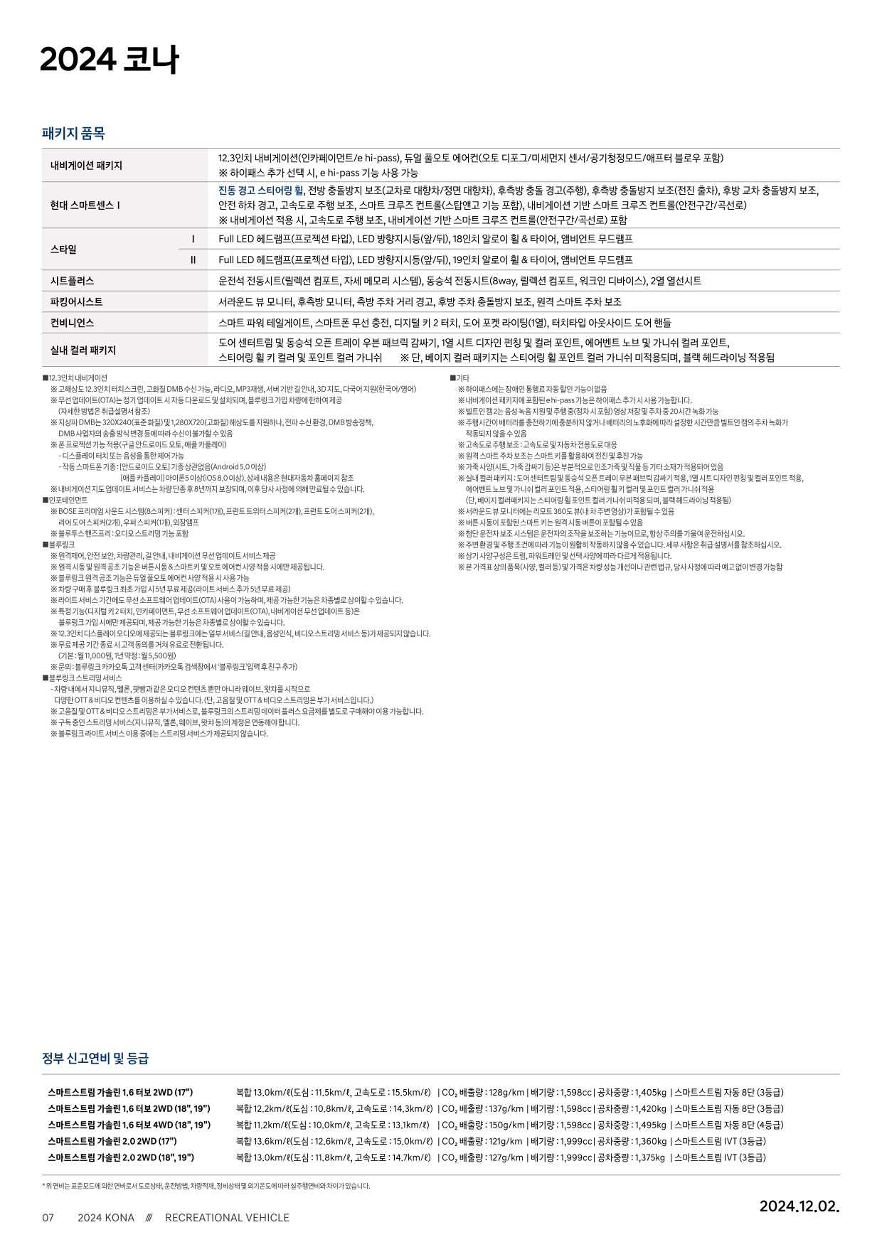 2024 현대 코나&코나하이브리드 카탈로그 이미지 - 33440219_q5ykn0rW_kona-2024-price_03.jpg