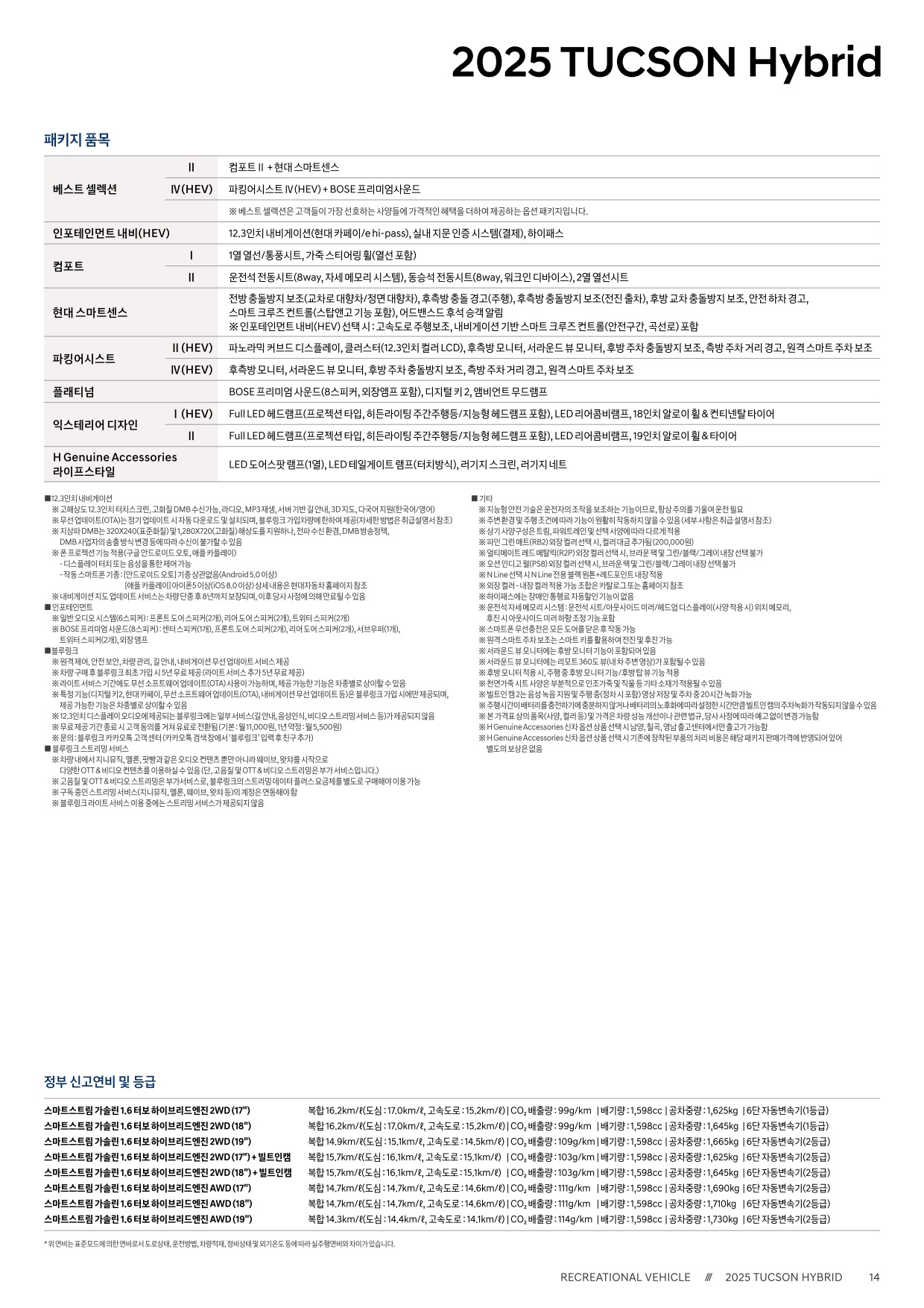 2024 현대 투싼 카탈로그 이미지 - 33440219_5vTEWiu4_tucson-hybrid-2025-price_02.jpg