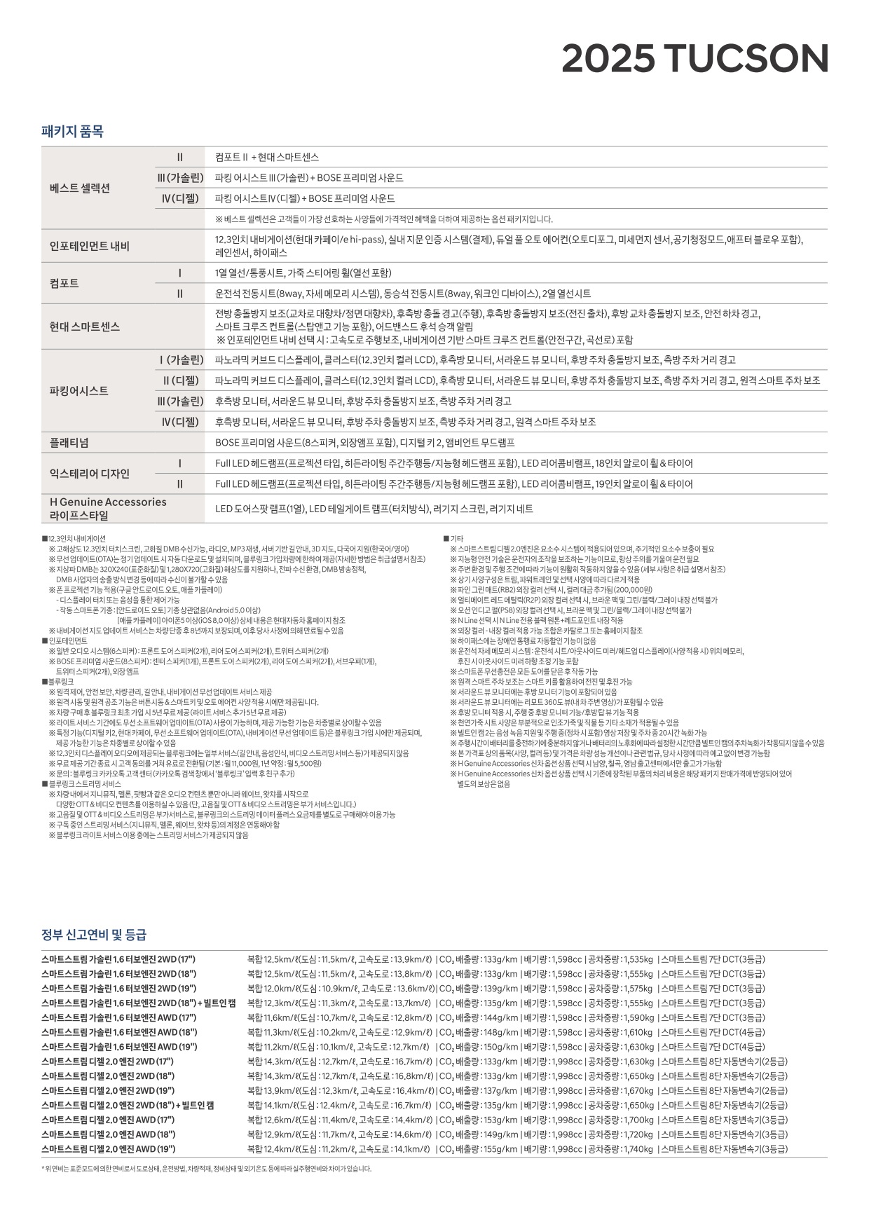 2024 현대 투싼 카탈로그 이미지 - 33440219_JBOiMvFq_tucson-2025-price_02.jpg