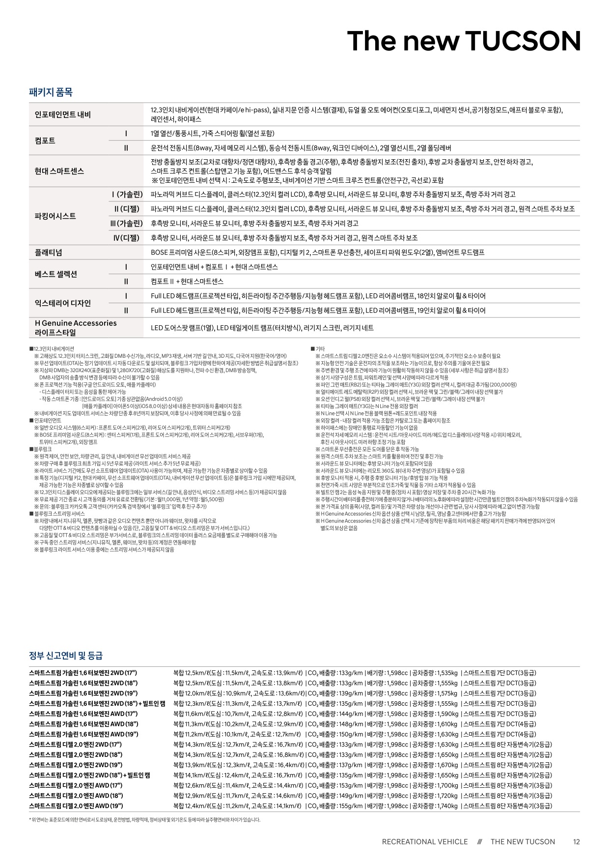 2024 현대 투싼&투싼하이브리드 카탈로그 이미지 - 661738185_8t1UVA9z_the-new-tucson-price_02.jpg